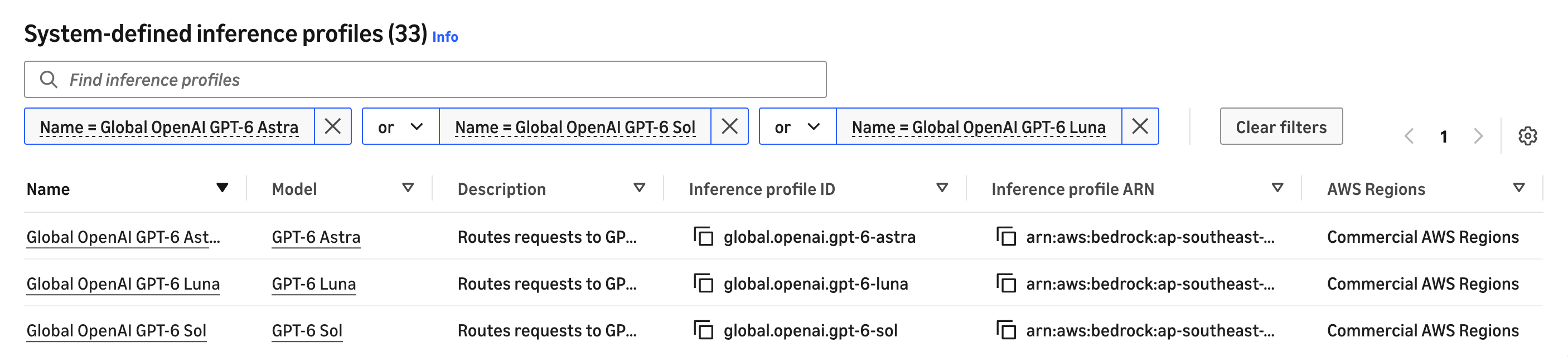Accessing OpenAI GPT models on Amazon Bedrock with global cross-Region inference in Thailand, Malaysia, Singapore, Indonesia, and Taiwan